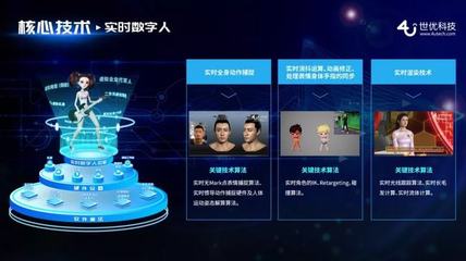 深耕實時虛擬技術研發 世優科技完成A+輪融資，加速企業創新與數字內容制作