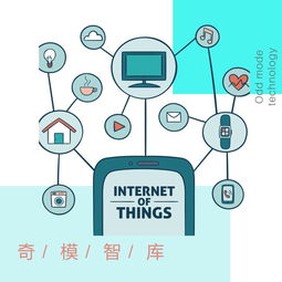 工業物聯網賦能模具行業 如何借力東風，實現智能轉型